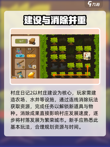 村庄日记2🔥新手必看！快速上手攻略🎉截图2