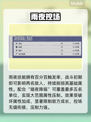 异世界城主斯莉德技能炸裂💥战组合截图3