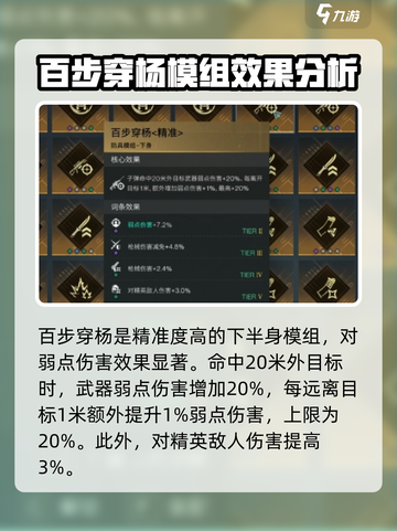 七日世界武器模组推荐哪些介绍截图4