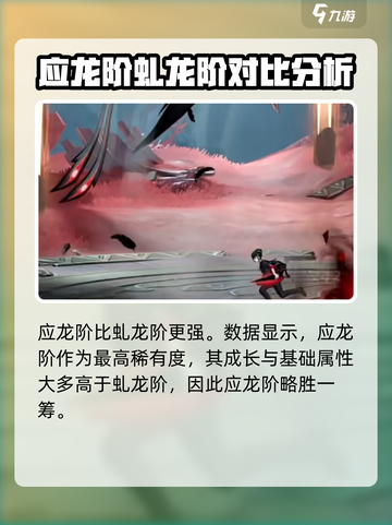 归龙潮应龙阶和虬龙阶区别介绍介绍截图4