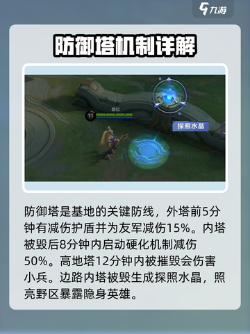 决胜巅峰地图介绍介绍截图5