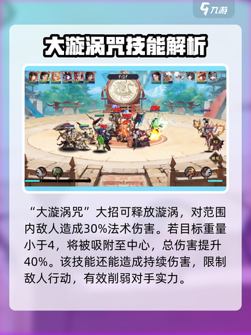 原神：花语卷共工技能强度解析，超🔥值得培养！截图5