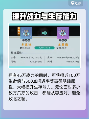 问剑长生龙泉袍怎么样介绍截图3