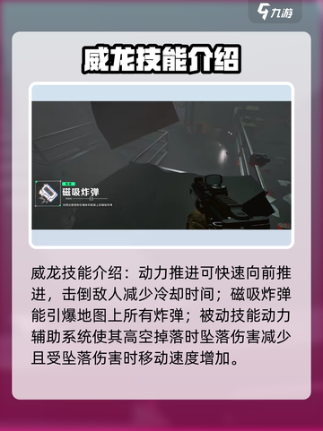 三角洲行动🔥威龙是谁？角色全面解析！截图3