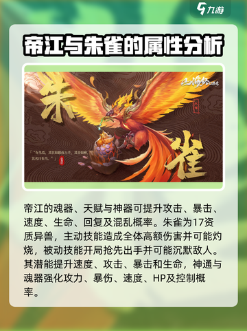 《山海经幻想录》最强🔥异兽排行榜来啦！截图3