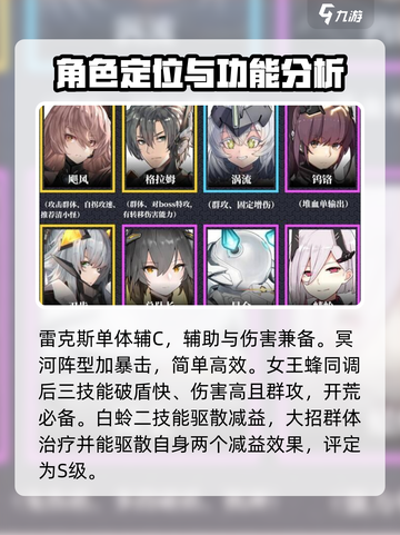 交错核心人物哪个比较强介绍截图3