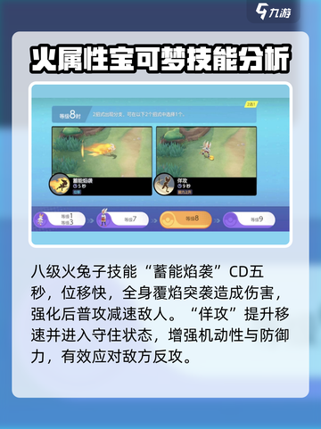 宝可梦大集结火兔子技能有哪些介绍截图5