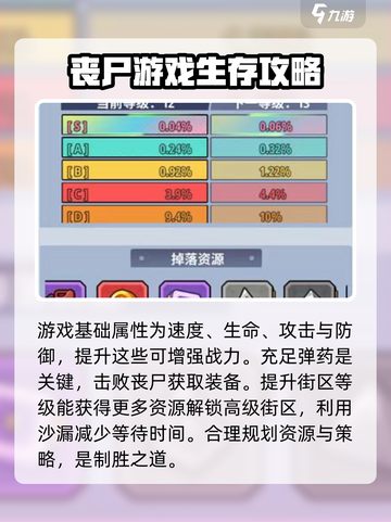 生存大作战四维属性怎么提升介绍截图2