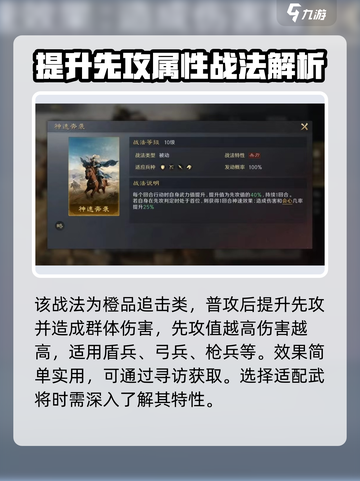 三国谋定天下🔥兵贵神速战法效果全解析🎉截图2