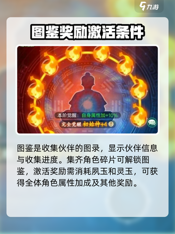 仙剑奇侠传新的开始夙玉怎么样介绍截图4