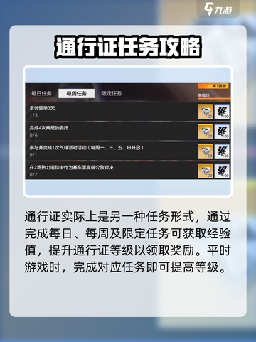 极品飞车集结通行证怎么样介绍截图2