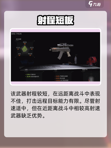 🎮萤火突击神器！AKS-74UN实战测评🔥截图3