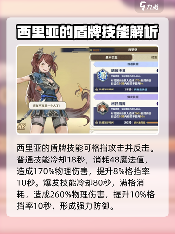 剑与骑士团西里亚怎么样介绍截图3