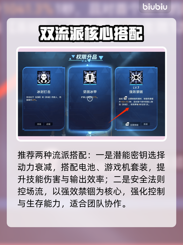 🎮矩阵零日危机格罗莉亚玩法大揭秘！💥截图7