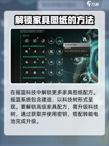 七日世界家具配方怎么获取介绍截图2