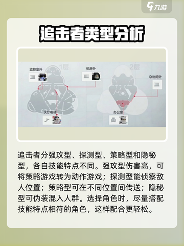 零号任务特工该怎么玩介绍截图6