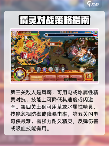 西普大陆闪电奇侠怎么打介绍截图3