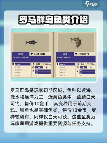 渔帆暗涌各海域鱼类分布特点说明介绍截图2