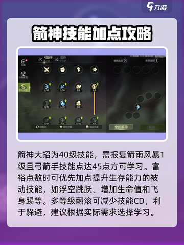 龙之谷世界箭神加点方法是什么介绍截图2