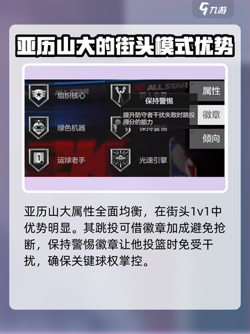 美职篮全明星🔥SG亚历山大玩法揭秘🎉截图4