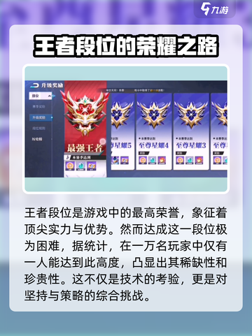 星之破晓✨段位划分揭秘，速来冲分！截图4