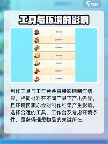 诺弗兰物语🔥超全图鉴大全，配方一网打尽！截图6
