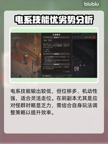 暗黑4雷电法技能加点🔥超强玩法攻略⚡截图2