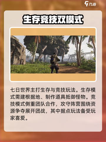 七日世界进化者🔥揭露游戏背景秘密！🎮截图4