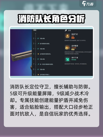 远光84🔥必玩角色推荐，新手速来！截图4