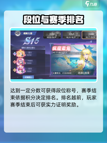 斗罗大陆猎魂世界魂师大赛攻略介绍截图3
