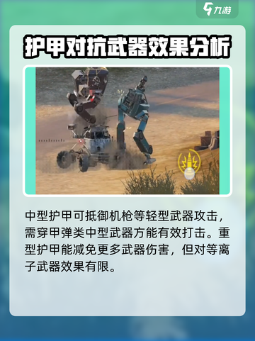 创世战车伤害机制介绍介绍截图4