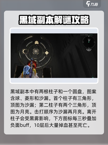 七日世界黑域怎么打介绍截图2