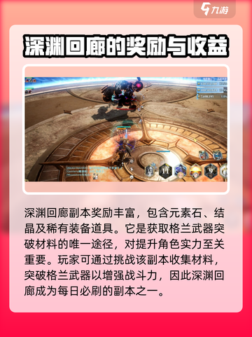 剑与骑士团🔥深渊回廊玩法揭秘，轻松通关秘籍在这里！截图4