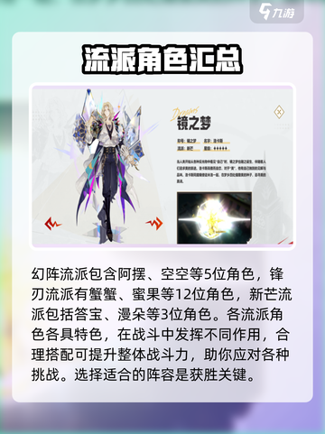 无尽梦回角色有哪些介绍截图3