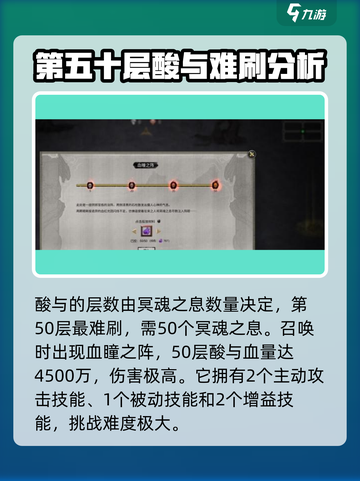 鬼谷八荒🔥酸与刷法打法全攻略✨截图3
