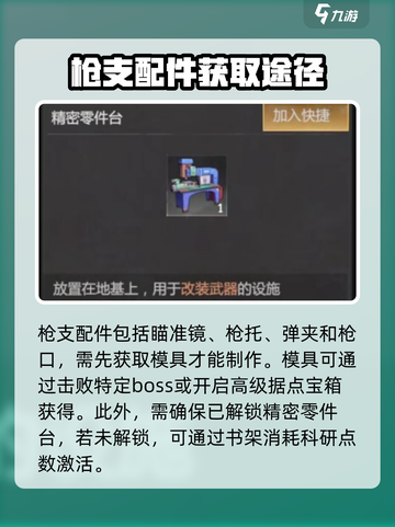 逆境重生🔥枪械配件大全及获取攻略来啦！截图2