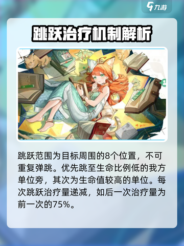 明日方舟: 莎草技能全解析，超强辅助一网打尽🔥截图2
