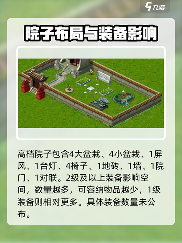 梦幻庭院✨装饰攻略：这样装超好看！截图4