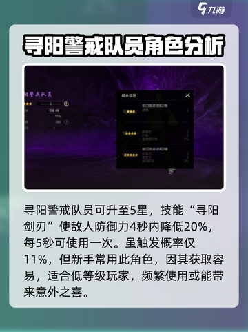 剑灵2寻阳警戒队员怎么样介绍截图2