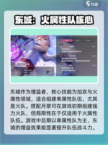 炽焰天穹角色推荐介绍截图4