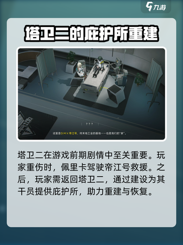 明日方舟终末地塔卫二是什么介绍截图4