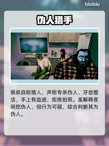 🔥《寻找伪人》全伪人图鉴曝光！💥截图6