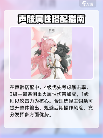 🎮鸣潮安可声骸搭配大揭秘！速看最强推荐截图4
