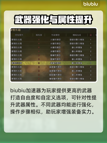 怪物猎人⚡荒野机械武器系统大揭秘！🔥截图2