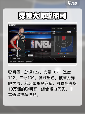 美职篮全明星2号位🔥选他绝对没错！🏀截图4