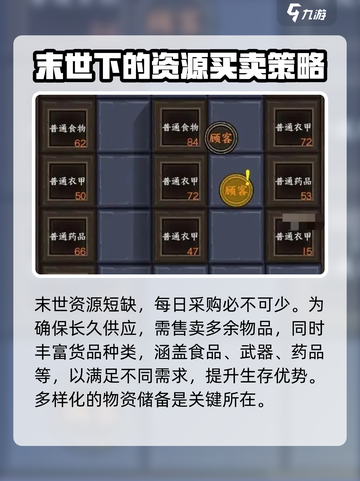 我在末世开超市末世生存指南介绍截图3