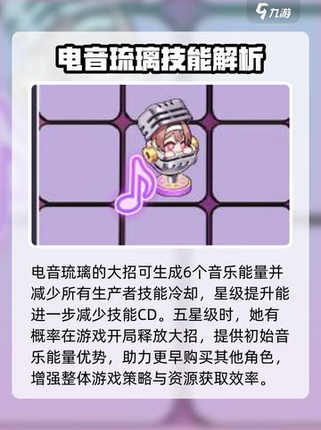 盲盒派对电音琉璃怎么样介绍截图4