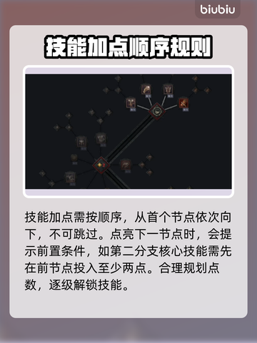 暗黑破坏神4基础技能大全💡新手必看🔥截图3