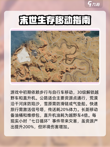 七日世界地图多大介绍截图4