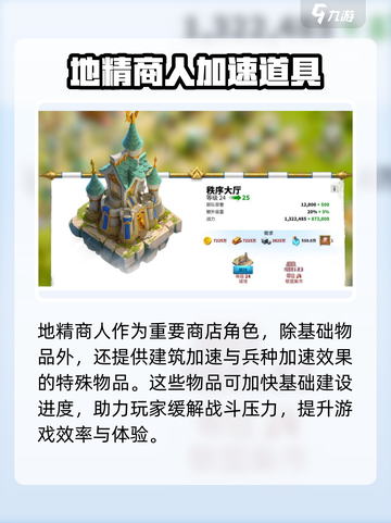 万龙觉醒地精商人特点介绍截图3